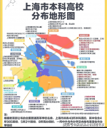 3.收集平安取连系计较机手艺和警务学问