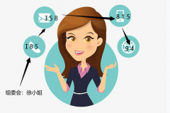 河南的企业借帮定制化加工核心